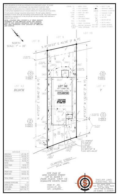 Diagram.